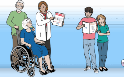 Se préparer pour des examens médicaux avec l’hypnose
